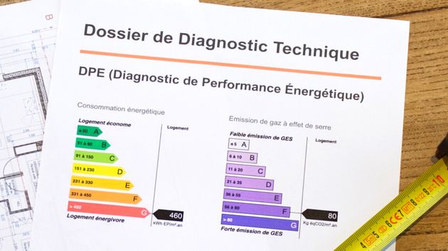 Diagrammes DPE - Energie et Climat